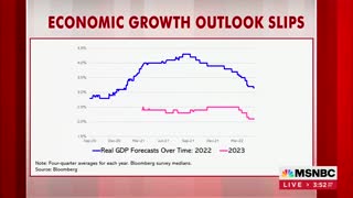 Former Obama economic advisor on recession