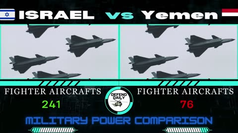 Israel Vs Yemen Military Power Comparison 2023 Complete #israel #yemen #militaryinsights #military
