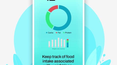 Benefits of Tracking Calories