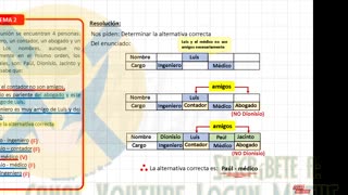 ANUAL VALLEJO 2023 | Semana 05 | Física S1 | RM