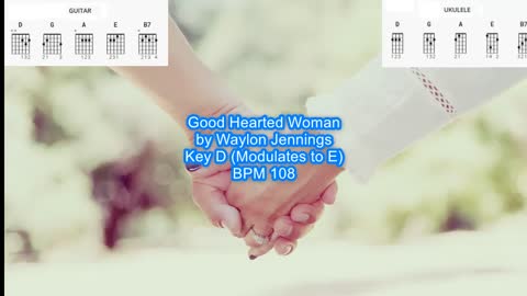 Good Hearted Woman by Waylon Jennings play along with scrolling guitar chords and lyrics