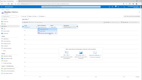 Azure Monitor - Metrics Overview