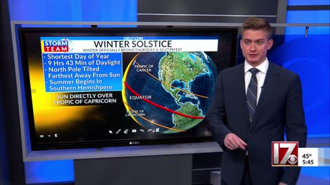 ‘Shortest day of the year’_ Facts about the winter solstice