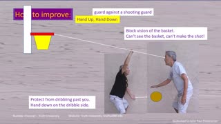 Basketball Tips