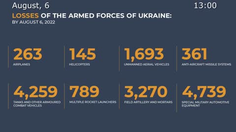 Russian Defence Ministry report 060822 on the progress of the special military operation in Ukraine