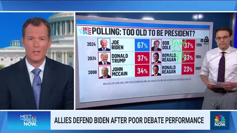 Kornacki_ New poll shows Biden’s debate performance reinforced concerns about his age