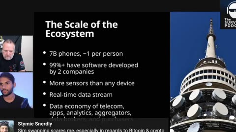 The Survival Podcast w/ Jack Spirko: Data Economy of Telecom