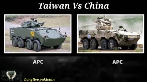 Taiwan vs China military power Comparsion 2021