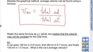 Average Velocity Equation Lesson