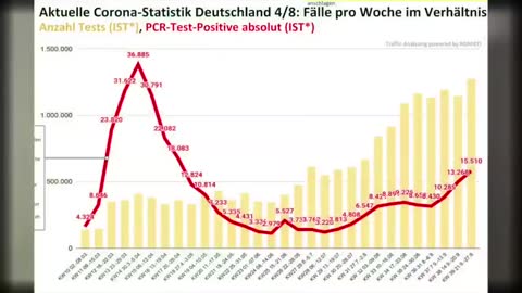 Lasst euch nicht für dumm verkaufen.