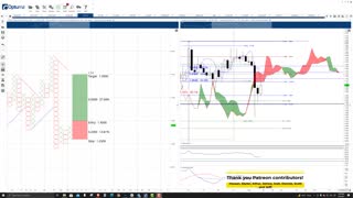 Clover Finance (CLV) Cryptocurrency Price Prediction, Forecast, and Technical Analysis - Sept 9 2021