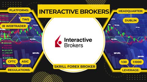 Skrill Forex Brokers In Malaysia - ForexOP