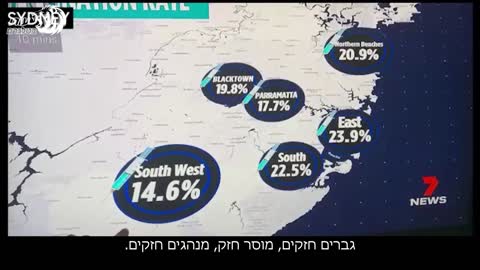 לכל תומכי החיסון ש-"מאמינים" במדע, אתם חייבים לראות את זה