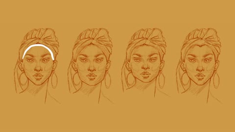 How to draw faces, eyes, nose, mouth. The only tutorial you need
