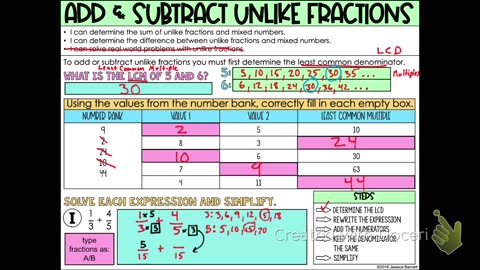 Informal Geometry Adding and Subtracting Unlike Fractions