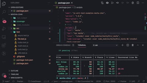 Unit Test cases using Mocha and Test Hooks beforeEach, afterEach #11