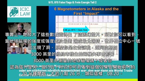 9/11，UFO 假旗和自由能源第 2部分 9/11,UFO false Flags & freie energie Teil 2