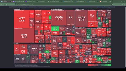 Market and Makeup