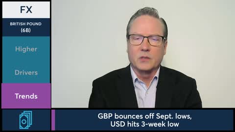 FX Market Commentary Dan Deming, 102522