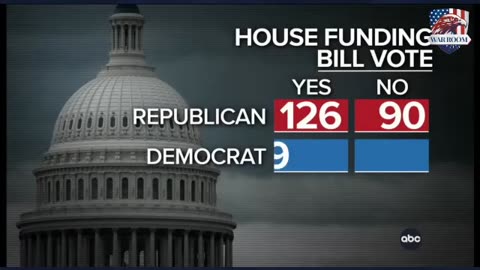 Representative Matt Gaetz Interview on Jonathan Karl on ABC