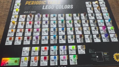 LEGO Periodic Table of Colors Full Review!