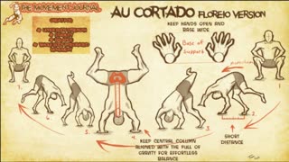 Floreio Movement- The Au Cortado