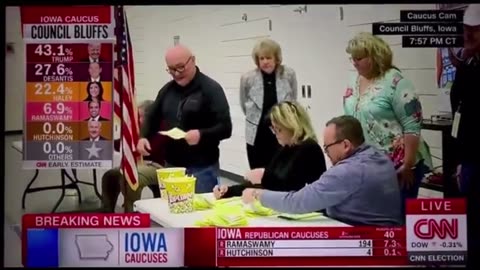 Iowa Caucus Votes Placed in Popcorn Containers