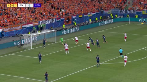 POLAND VS NETHERLANDS 1-2 / HIGHLIGHTS /EURO 2024!