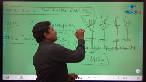 Environmental Ecology UPSC MAINS Paper 3 CH13