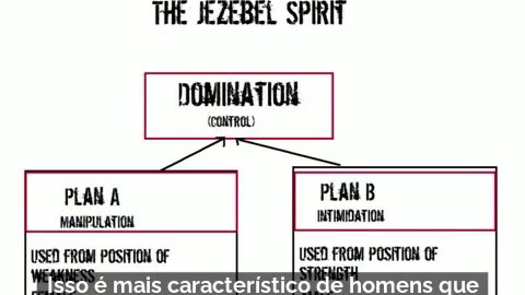 17 - Conhece o teu inimigo | O espírito de Jezabel