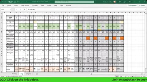 Vaccinated Deaths (autopsy review of the lungs) Dr. Philip McMillan (3-05-22)