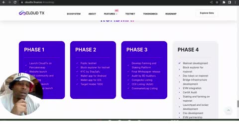 what your investmet of $100 into cloudtx could be worth