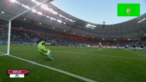 GERMAN VS JAPAN Fifa Worldcup 2022 Qatar Gol Highlight