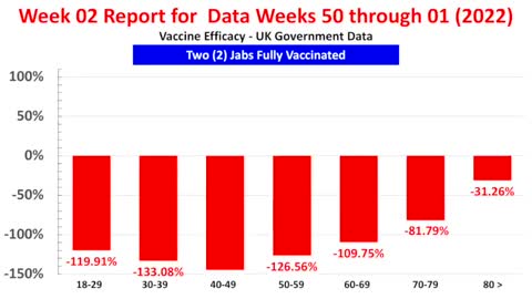 IMPORTANT! C19 VACCINE STAKEHOLDERS - YOU'VE LOST ! UNCENSORED_DOCTORS - REUPLOAD