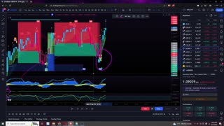 Backtesting Forex AUD/NZD with Quantum Trading Strategy (Crypto, Stocks, FX)