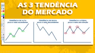 DESCOMPLICA OB - PRIMEIROS PASSOS - AULA 04