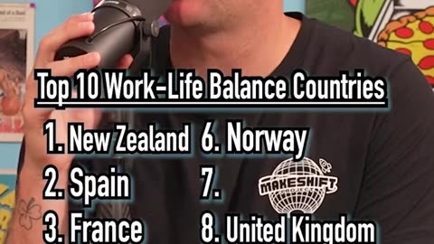 [2024-06-03] Top 10 Countries With The Best Work Life Balance!