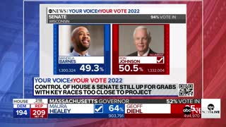 Incumbent Ron Johnson projected to win Wisconsin Senate race