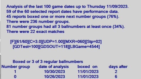OHIO PICK THREE EVE Next BallNumbers as of Thursday 11/09/2023