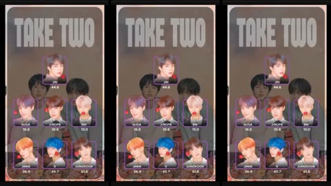 Fans Are Loving BTS’s New Song “Take Two”…