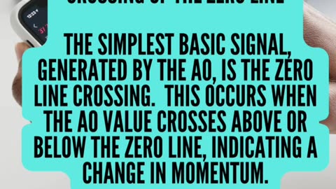 Awesome Oscillator - Trading Strategy