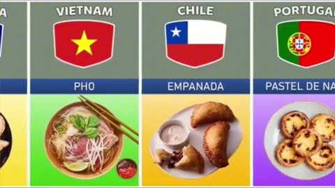 National Food of Different Countries || shorts video
