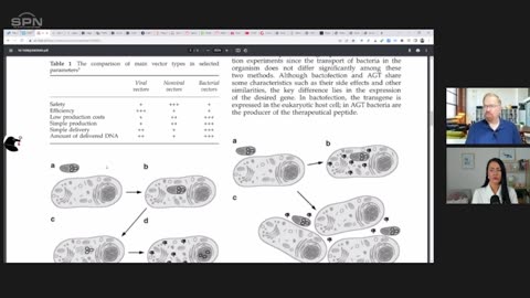 Shimon Yanowitz: Globalist Synthetic Biology to Eradicate Humans Explored