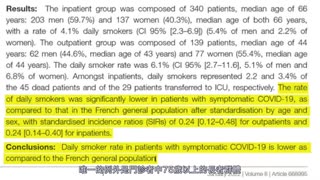 “脫落”二講：尼古丁- 為抵禦新冠、新冠后遺症、及脫落的解說 ｜Nicotine - a defense to Covid, post-Covid issues, and Shedding