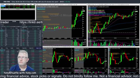 LIVE DAY TRADING | Trading Premarket and the Open | S&P 500, NASDAQ, NYSE |