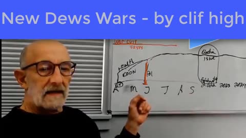 New Dews Wars - by clif high - EXPLORERS GUIDE TO SCIFI WORLD - CLIF HIGH
