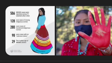 #MMIW #CultData #MMIWG #TikTok