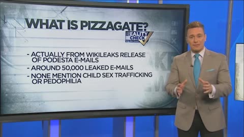 Remembering PizzaGate!