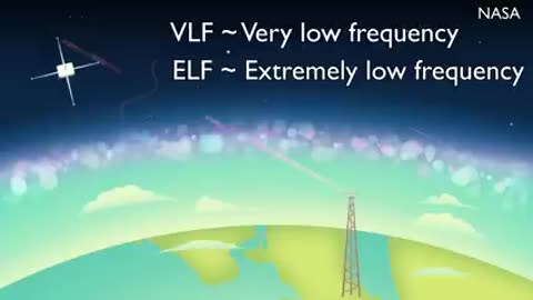 Haarp Frequenzen und Geheimdienste