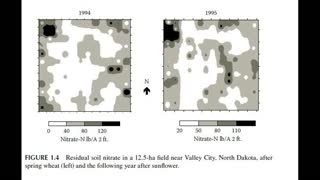 Alt-Tech 151 Precision Agriculture History